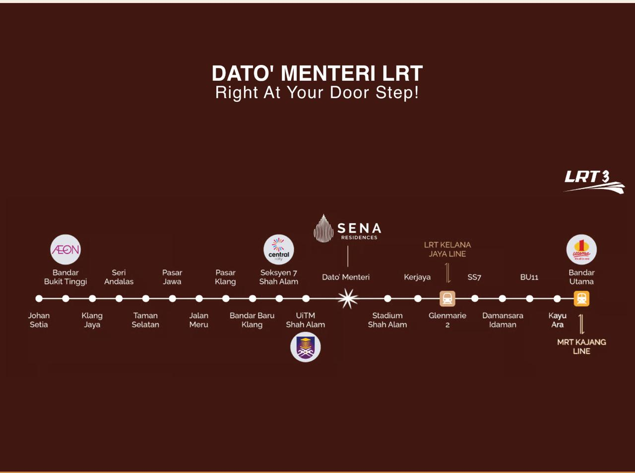 Official LRT 3 route diagram showing SENA Residences at Dato' Menteri station, with connections to the Kelana Jaya and Kajang lines